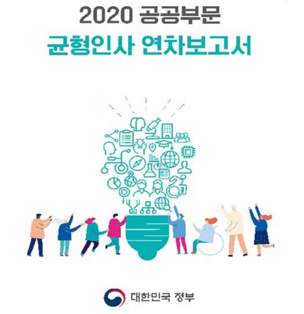 인사처가 16일 발간한 '2020년 공공기관 균형인사 연차보고서' 표지