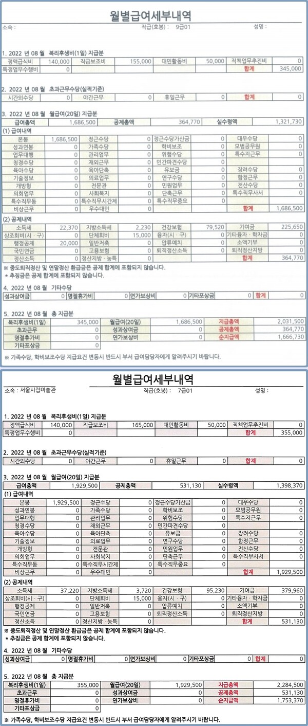 서울시 공무원 노조가 공개한 9급(위)과 7급 공무원 1호봉 급여표.