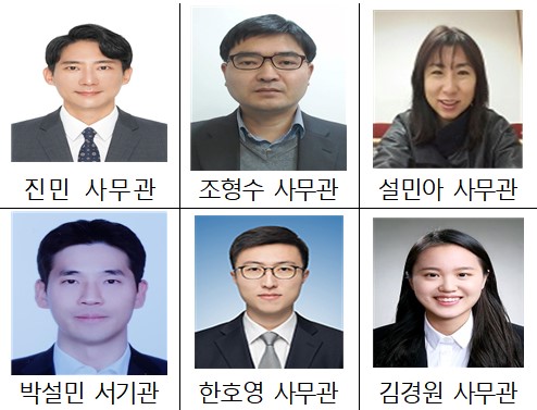 2022년 3분기 적극행정 공무원으로 선정된 공정거래위원회 공무원들. 공정위 제공.
