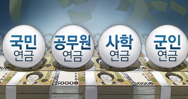 4대 공적연금. 그래픽 연합뉴스.