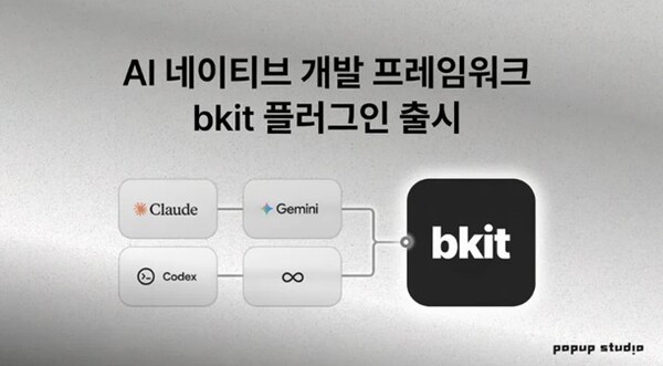 팝업스튜디오, AI 개발 프레임워크 'bkit' 주요 플랫폼 무료 출시