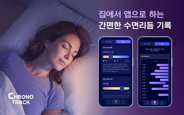 에이슬립, 수면리듬 디지털의료기기 ‘크로노트랙’ 출시…법정비급여로 즉시 처방 가능