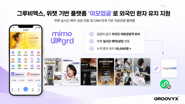 그루비엑스, 위챗 기반 '미모업글'로 중국 의료관광객 공략 강화 - 뉴스 썸네일 이미지